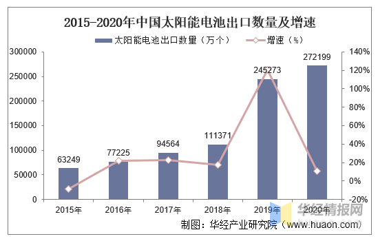 人事时间｜能源大市的党政“一把手”