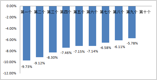 2025年1月3日 第16页