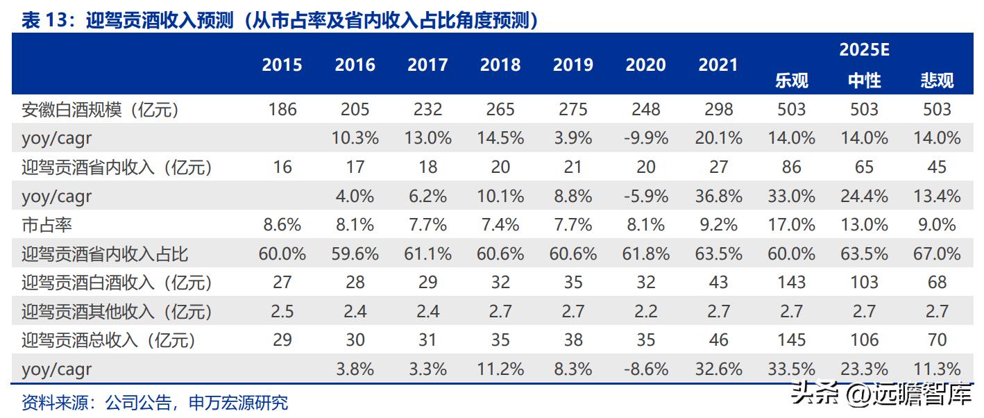 2025年的世界经济：乐观还是悲观？