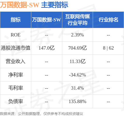 实时报 第97页