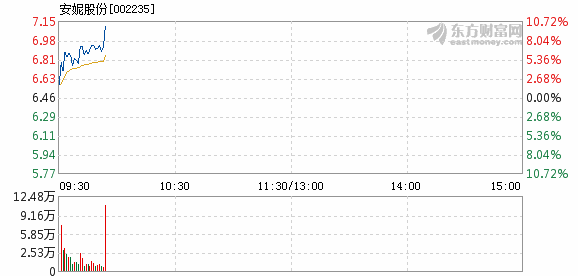 2025年1月7日 第56页