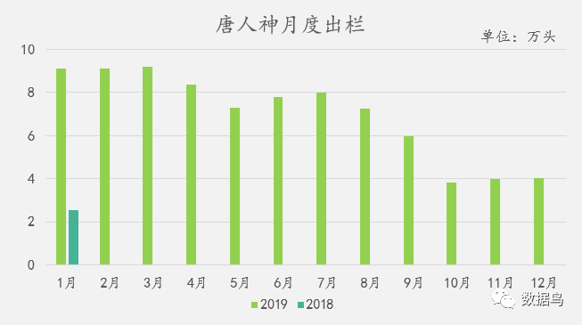 思念他 第5页