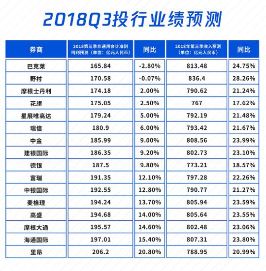 简单报 第49页