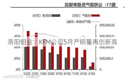 思念他 第6页