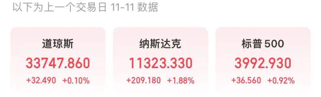 溢价率近15%，嘉实基金标普油气ETF于1月14日停牌一小时