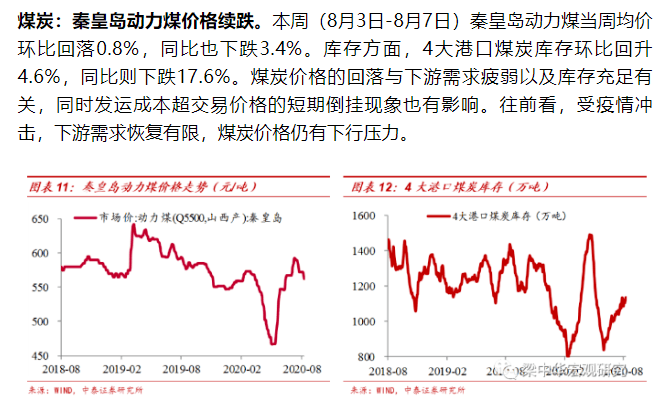 新闻报 第23页