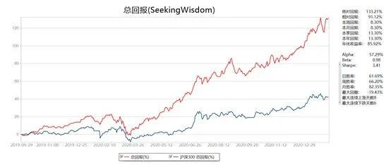 重磅！明日复牌！地方国资137亿元入局，盐湖提锂龙头易主