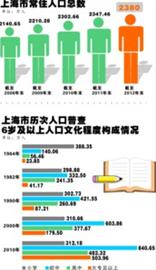 国家统计局：2024年人口自然增长率为-0.99‰