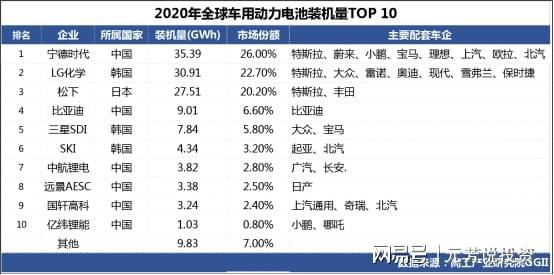 全国诞生6个千亿镇：3个在广东其中1镇产出的智能手机占全球八分之一