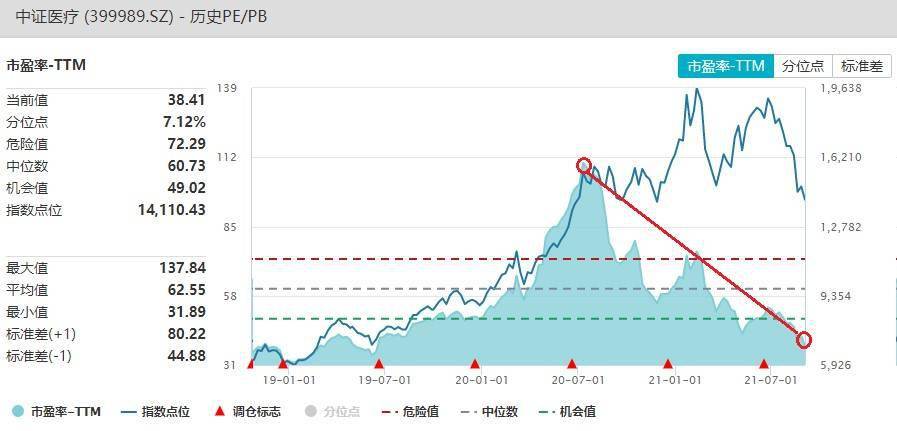 科技报 第9页