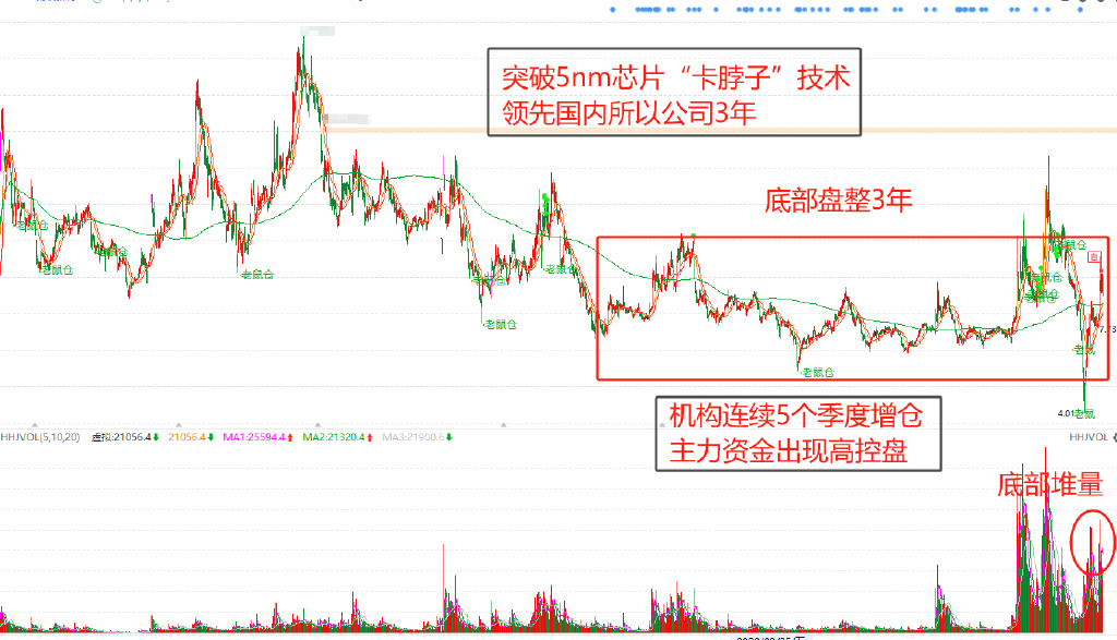 铜高速连接器概念震荡走强 博创科技涨超15%