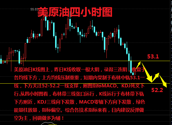 加息25个基点！日本宣布了！影响几何？