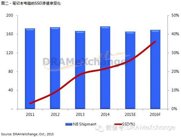 必和必拓搁置收购英美资源的计划：股价涨太多了！