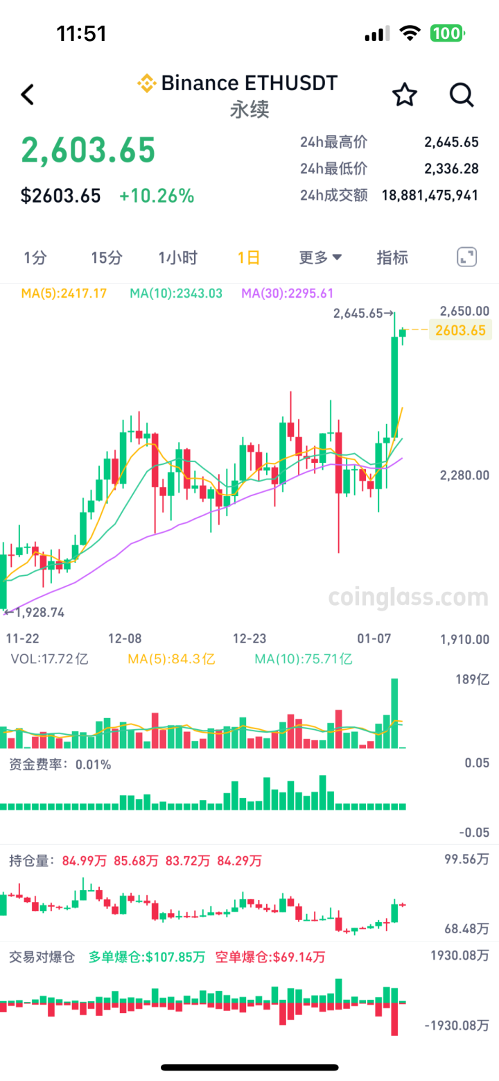 美国证监会部分批准了同时追踪比特币和以太币的ETF