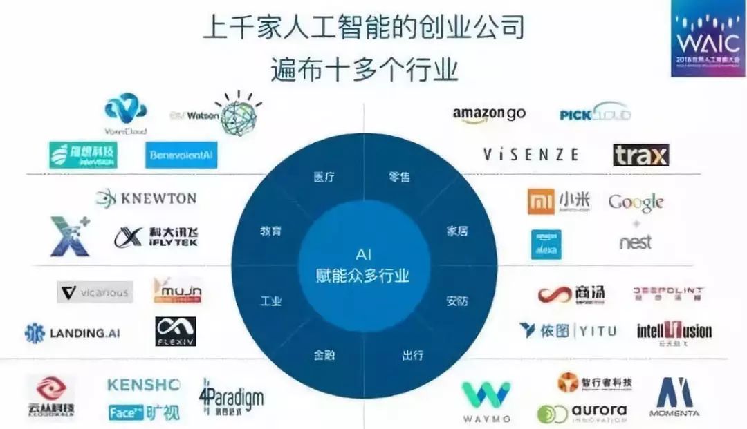 人工智能推动了强劲的收益和指引，Palantir飙升24%，创下历史新高